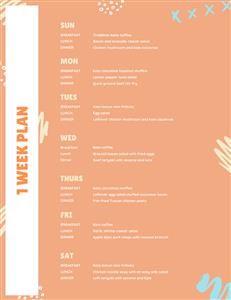 3 Day Keto Meal Plan